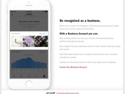 Instagram網紅營銷