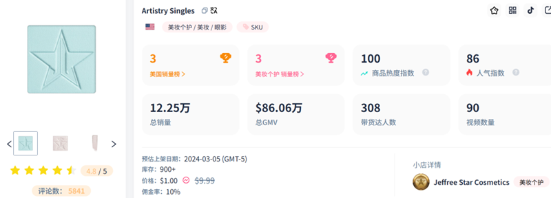 TikTok Shop爆款類目限售，平價美妝靠紅人營銷卷出賽道