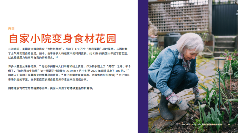 Facebook IQ 2021年熱門話題和趨勢報告
