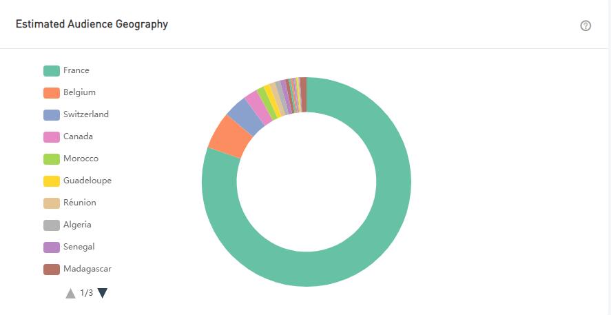 20210425 數(shù)據(jù)2-tom xx