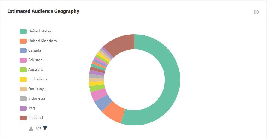 20210425 數(shù)據(jù)2-tom xx