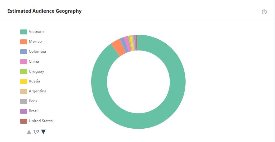 20210425 數(shù)據(jù)2-tom xx