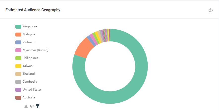 20210425 數(shù)據(jù)2-tom xx