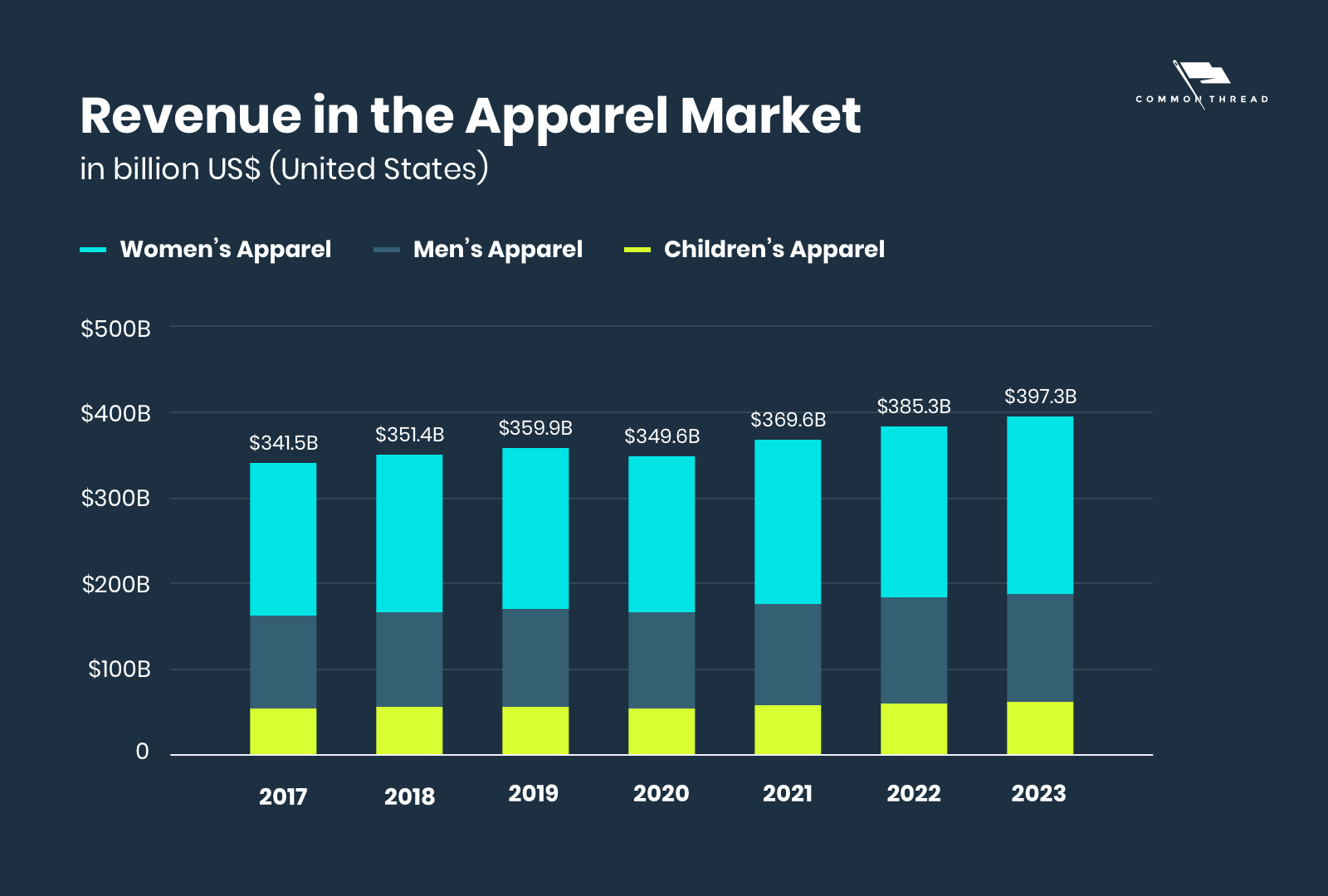 海外社媒營(yíng)銷
