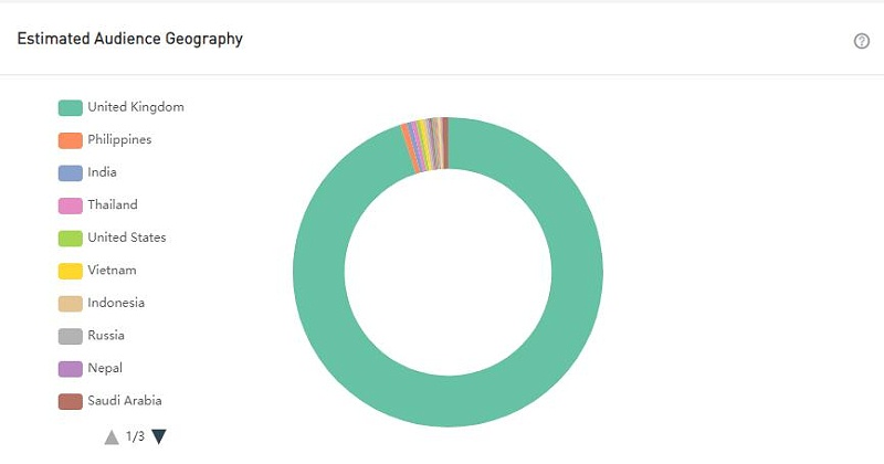 20210425 數(shù)據(jù)2-tom xx