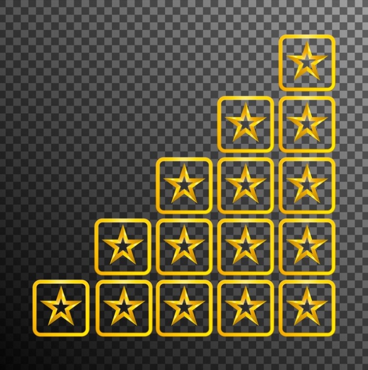 國(guó)外紅人推廣排行榜：品牌出海的關(guān)鍵之選