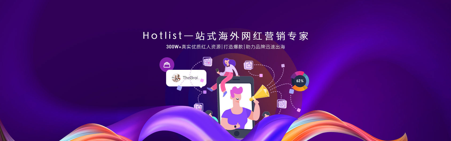 海外網(wǎng)紅營銷