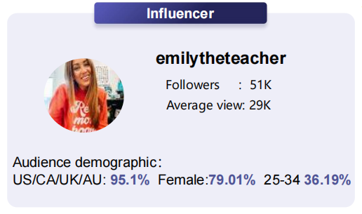 小說app軟件網(wǎng)紅營銷