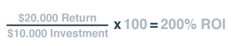 海外KOL營(yíng)銷