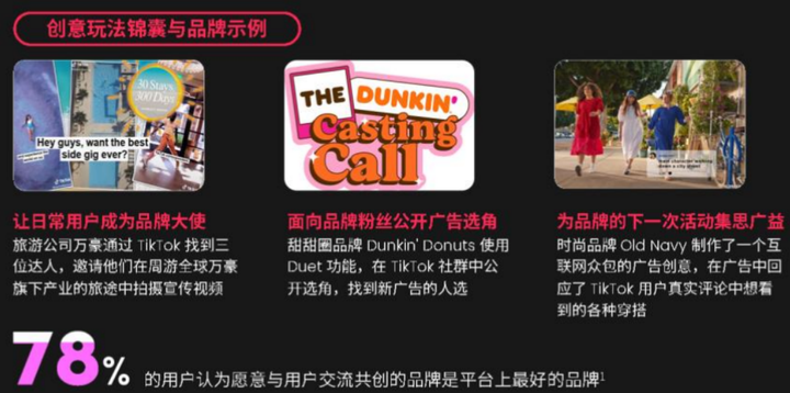 tiktok互動(dòng)玩法