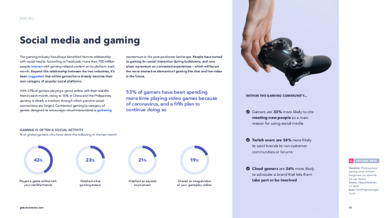 2020海外社交媒體最新趨勢(shì)報(bào)告