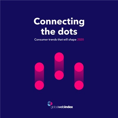 2020年消費(fèi)者趨勢報(bào)告