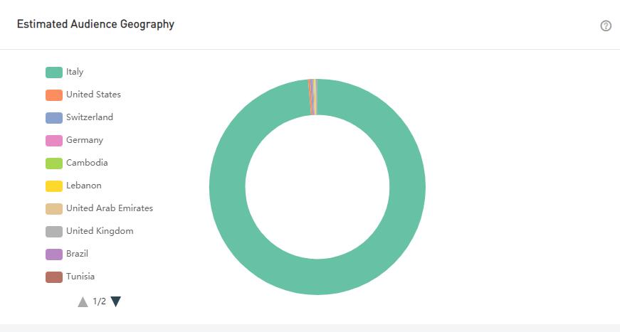 20210425 數(shù)據(jù)2-tom xx