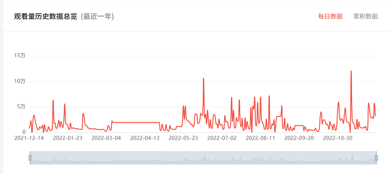 微信圖片_20221209110349