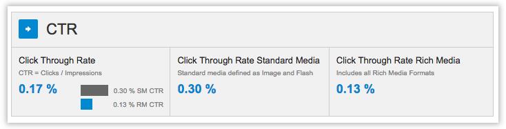 海外網(wǎng)紅營(yíng)銷效果