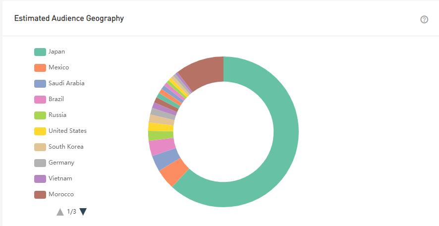 20210425 數(shù)據(jù)2-tom xx