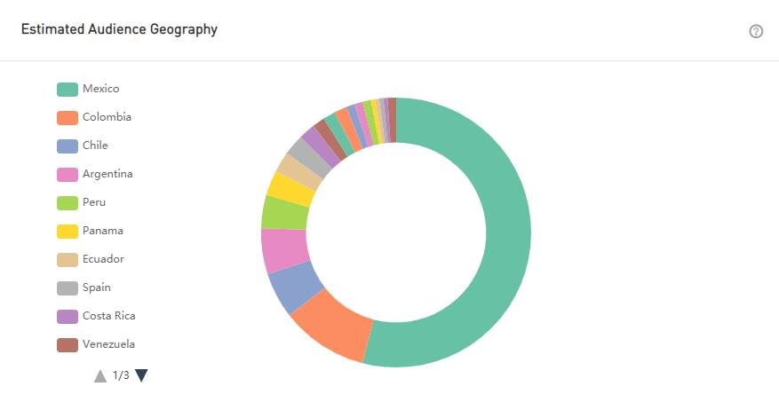 20210425 數(shù)據(jù)2-tom xx