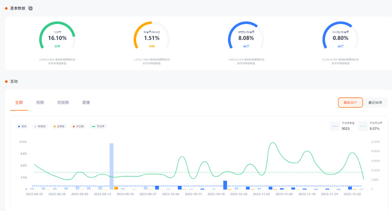 法國游戲youtube網(wǎng)紅合作怎么找