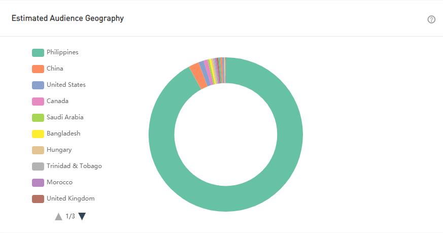 20210425 數(shù)據(jù)2-tom xx