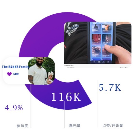 YouTube網(wǎng)紅營(yíng)銷案例