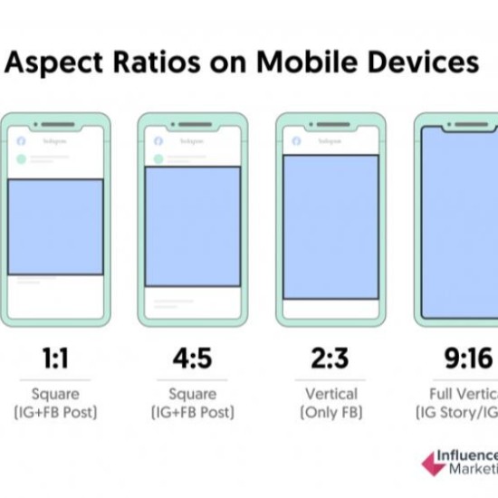 Instagram推廣技巧