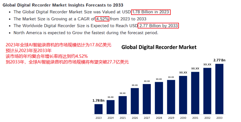 一年入賬10億，差異化社媒營銷讓這家海外大賣賺麻了