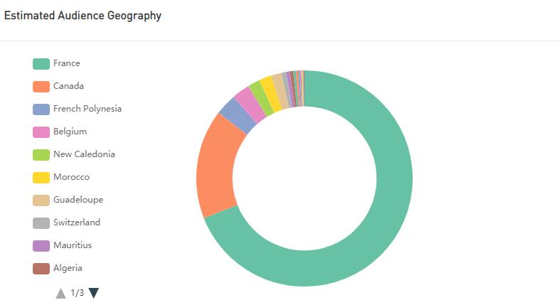 20210425 數(shù)據(jù)2-tom xx