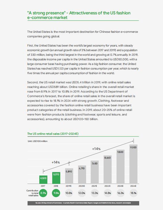 2020年假日零售報(bào)告