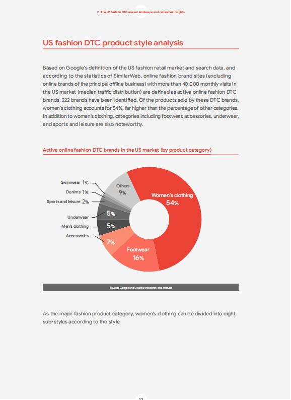 2020年假日零售報(bào)告