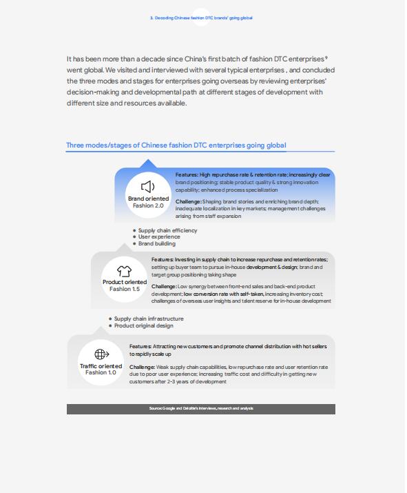 2020年假日零售報(bào)告