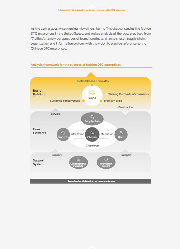 2020年假日零售報(bào)告
