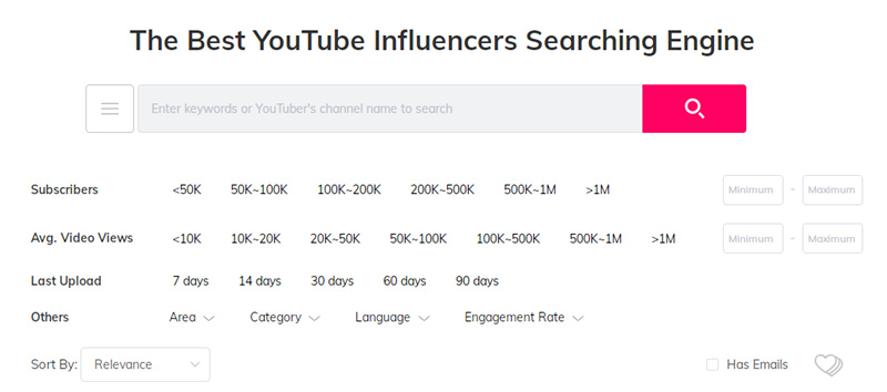 海外網紅營銷常見問題