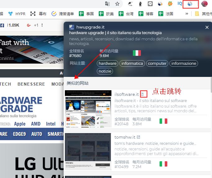 海外紅人營銷只懂YouTube/FB/IG？性價比更高的軟文推廣你試了嗎？