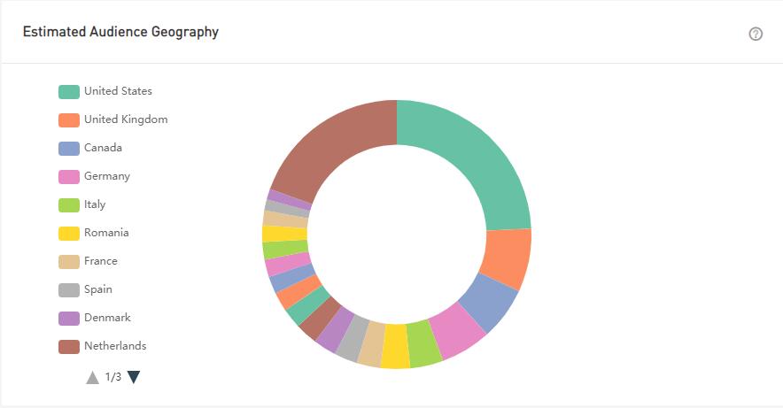 20210425 數(shù)據(jù)2-tom xx