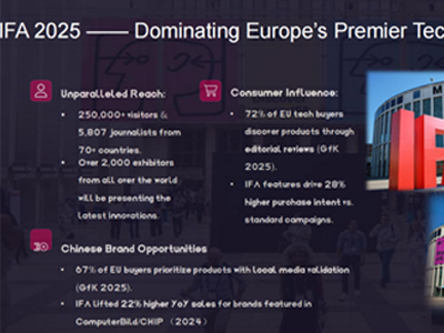 72%歐洲買家只信它！2025 IFA紅人營銷：撬動(dòng)25萬科技買家