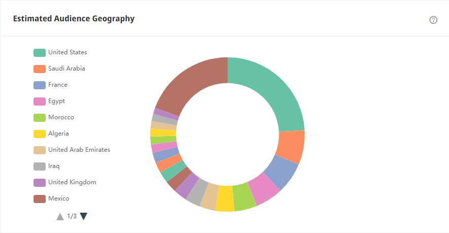 20210425 數(shù)據(jù)2-tom xx