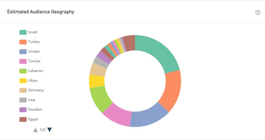 20210425 數(shù)據(jù)2-tom xx