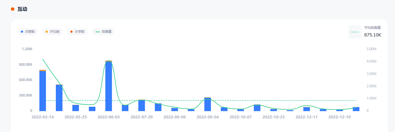 微信圖片_202301181153081