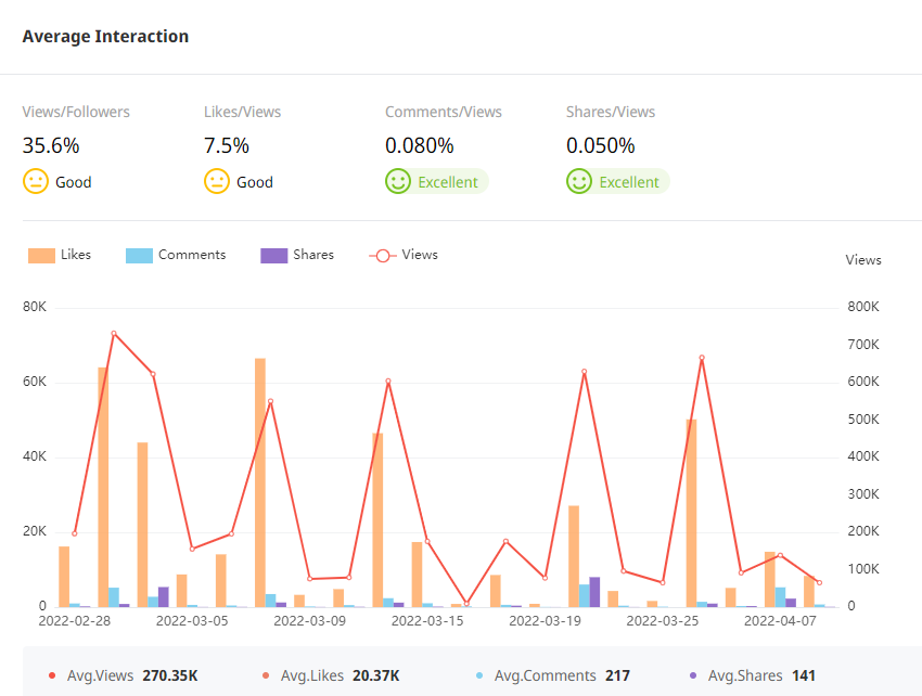 QQ截圖20220411172838