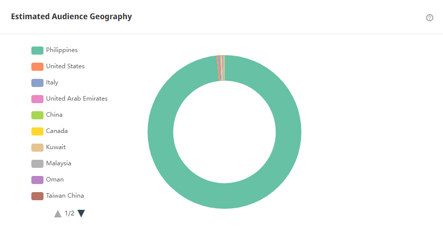 QQ截圖20220411172820