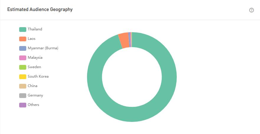 20210425 數(shù)據(jù)2-tom xx