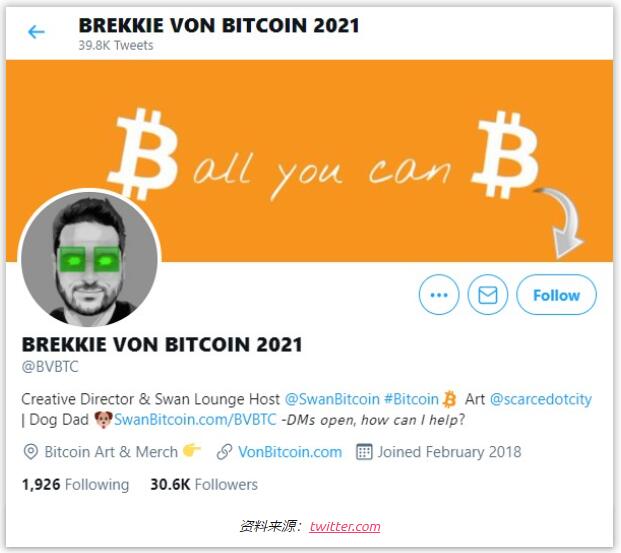 區(qū)塊鏈海外推廣