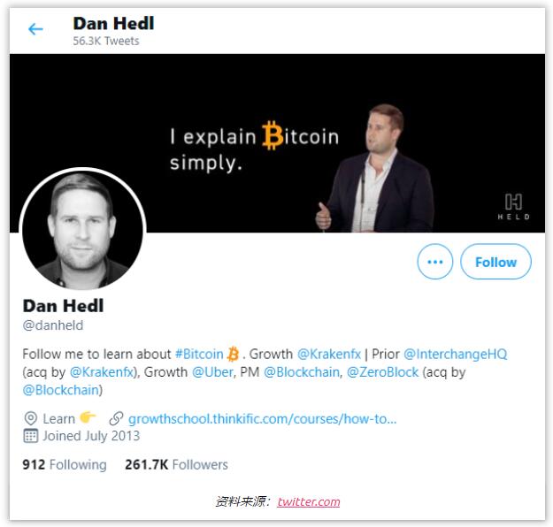 區(qū)塊鏈海外推廣