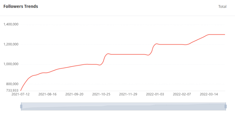QQ截圖20220411173736