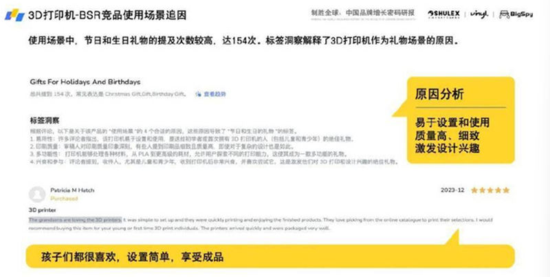 悶聲發(fā)大財的小眾賽道！海外年銷15億，賣的居然是這些......