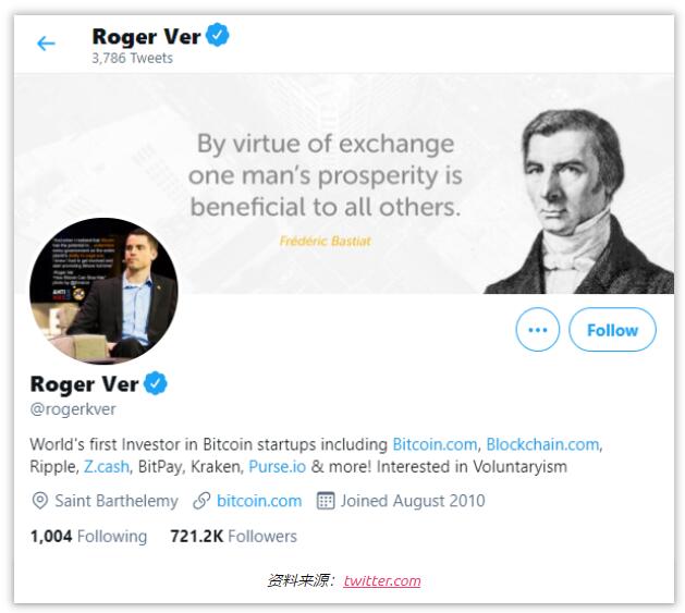 區(qū)塊鏈海外推廣