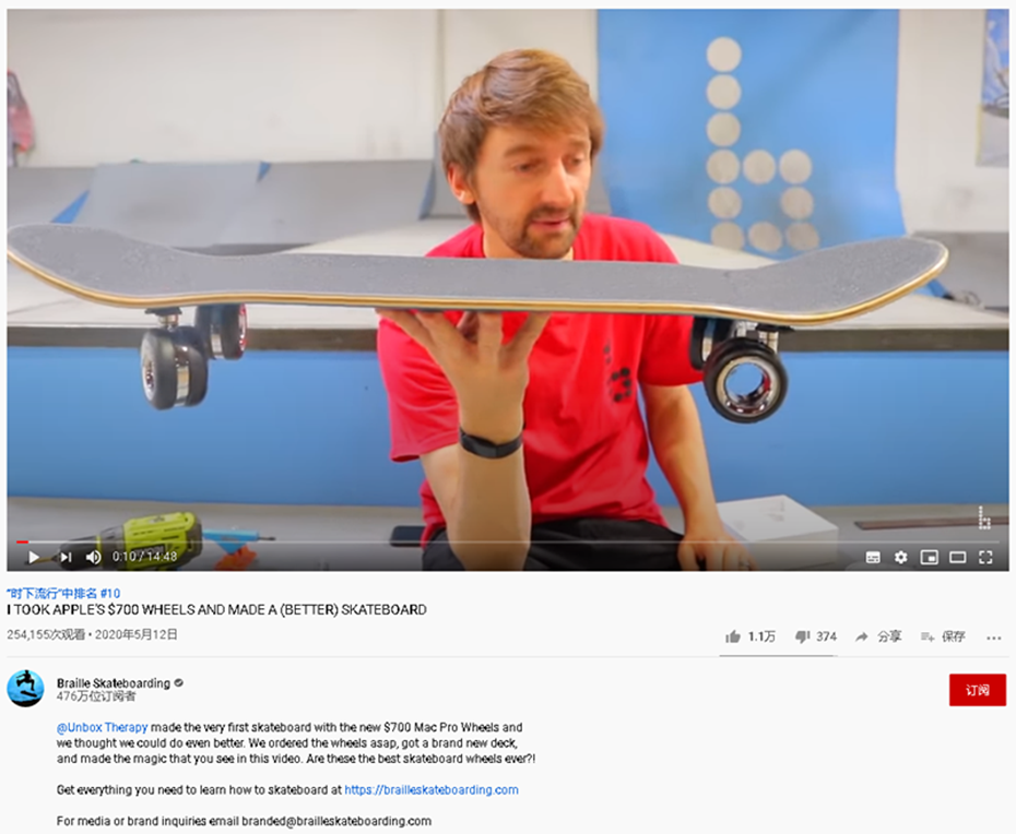 視頻內(nèi)容策劃