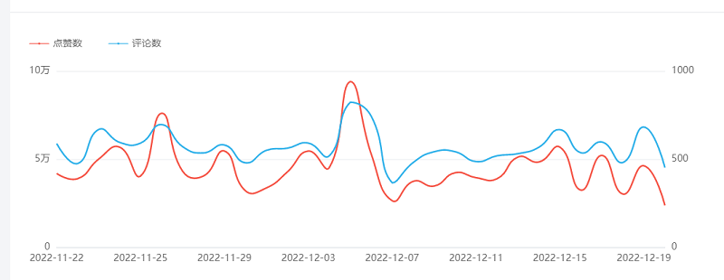 微信圖片_202212222358591