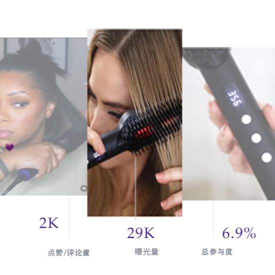 黑五海外網(wǎng)紅營銷案例