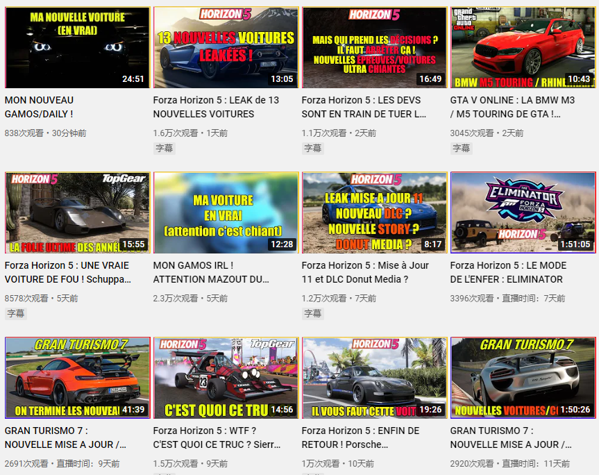 美國YouTube紅人頻道內(nèi)容